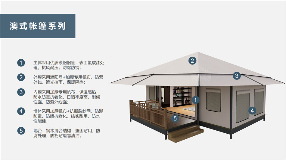 古丈县户外野奢帐篷></p><p>此外，生物荧光照明系统还为户外露营增添了一份别样的乐趣。在夜晚，你可以躺在帐篷里，仰望星空，欣赏着周围闪烁的荧光，仿佛置身于一个神秘的童话世界。孩子们会对这神奇的光芒充满好奇，围绕着帐篷嬉戏玩耍，感受大自然赋予的独特魅力。这种独特的体验，将成为你与家人、朋友之间珍贵的回忆，让户外露营变得更加难忘。</p><p>对于追求高品质户外生活的人们来说，生物荧光照明系统的户外野奢帐篷无疑是一个绝佳的选择。它不仅提供了舒适的住宿环境，还为你带来了与自然亲密接触的独特机会。在这个快节奏的时代，让我们放慢脚步，走进大自然，感受生物荧光照明系统带来的奇妙夜晚，开启一场别样的户外野奢之旅。</p><p>随着技术的不断进步，相信生物荧光照明系统将会在未来的户外领域得到更广泛的应用。它将为更多的人带来独特的户外体验，让我们在享受自然的同时，也能领略到科技与自然相结合的无限魅力。让我们一起期待这个充满奇幻光芒的未来户外世界，迎接更多惊喜与美好的到来。</p>    </article>
    <span class=